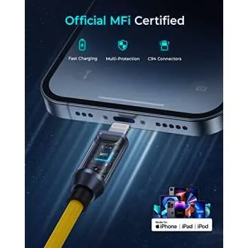 AOHI 8-in-1 Fast Charging Cable Set for All Devices