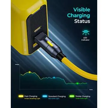 AOHI 8-in-1 Fast Charging Cable Set for All Devices