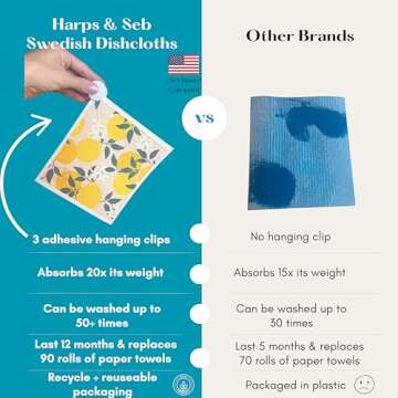 Harps&Seb Swedish Dishcloths Set - 6 Pack, Eco-Friendly Absorbent Towels