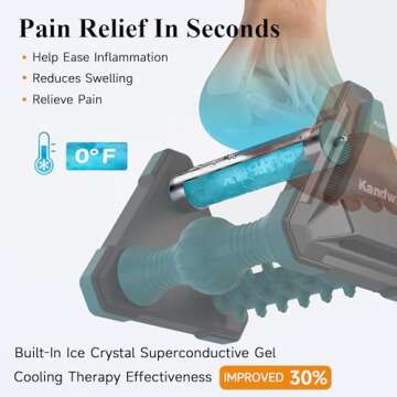 Kandwin Icing Plantar Fasciitis Relief in Seconds, Foot Massager for Circulation and Pain Relief, Re...