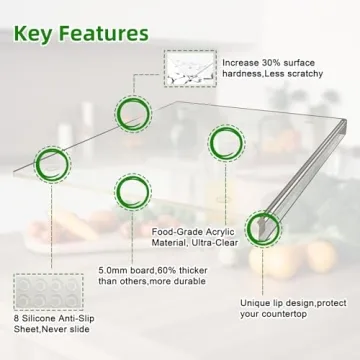 SWSKR Acrylic Cutting Board with Counter Lip,17.5"x13.5" Clear Cutting Board for Kitchen Countertop,Non-Slip,60% Thicker,Perfect for Bread,Meat,Veggies & More,Great Kitchen Essential Gadgets & Decor