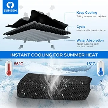 Sukeen Cooling Towels - Instant Relief for Hot Days