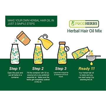 Foodherbs Herbal Hair Oil Mix | 18 Vital Herbs for Hair Growth