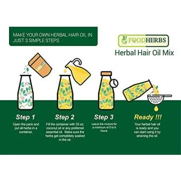 Foodherbs Herbal Hair Oil Mix | 18 Vital Herbs for Hair Growth