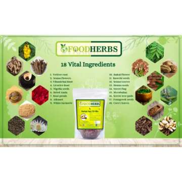 Foodherbs Herbal Hair Oil Mix | 18 Vital Herbs for Hair Growth
