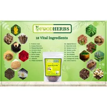 Foodherbs Herbal Hair Oil Mix | 18 Vital Herbs for Hair Growth