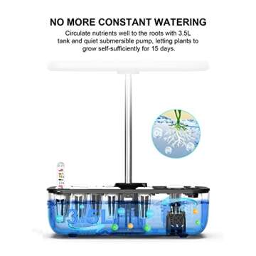 QYO Hydroponics Growing System, 12 Pods Indoor Herb Garden with 36W Full-Spectrum Grow Light, Pump System, Automatic Timer, 23.8'' Height Adjustable, Plants Germination Kit for Home Kitchen Gardening