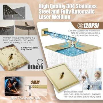 Gabrylly Shower System - High-Pressure Rainfall & Handheld Combo