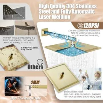 Gabrylly Shower System - High-Pressure Rainfall & Handheld Combo