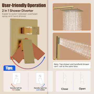 Gabrylly Shower System - High-Pressure Rainfall & Handheld Combo