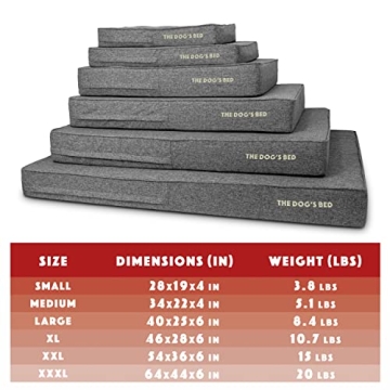 Orthopedic Memory Foam Dog Bed for Comfort and Recovery