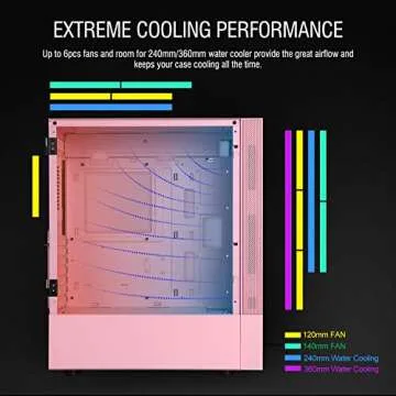 Vetroo A03 Pink Gaming PC Case with ARGB Fans