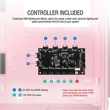 Vetroo A03 Pink Gaming PC Case with ARGB Fans