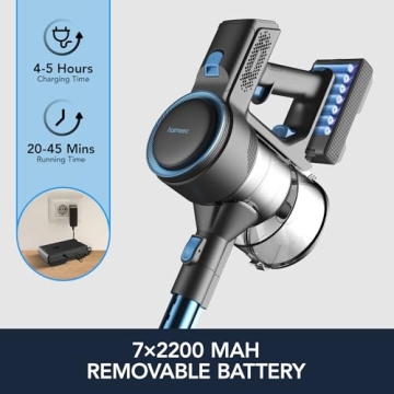 HAIMEEC Cordless Vacuum Cleaner - Powerful & Versatile