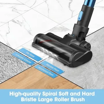 HAIMEEC Cordless Vacuum Cleaner - Powerful & Versatile