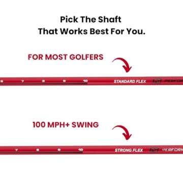 Performance Golf Click Stick - Swing Trainer for Automatic Release I Auditory Feedback I Core Golf Swing Mechanics Improvement (Standard Flex, Right)