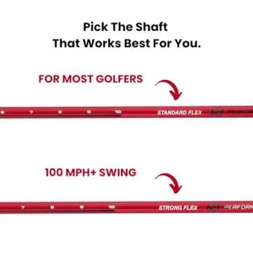 Performance Golf Click Stick - Swing Trainer for Automatic Release I Auditory Feedback I Core Golf Swing Mechanics Improvement (Standard Flex, Right)