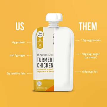 Serenity Kids 7+ Months Bone Broth Puree Made with Organic Veggies - Clean Label Project Purity Award Certified - 3.5 Ounce BPA-Free Pouch - Variety Pack - 6 Count - Baby Puree - Bone Broth for Babies