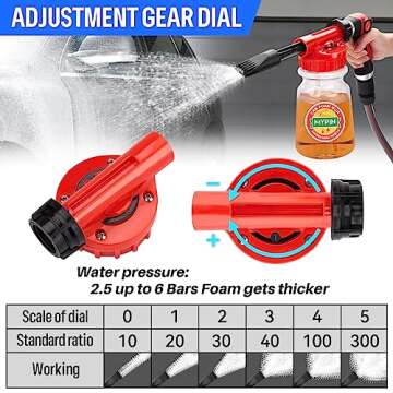 16 IN 1 Adjustable Foam Cannon for Car Wash & Garden
