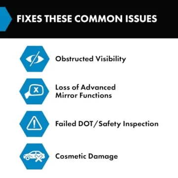 TRQ Passenger Side Power Mirror with Spotter Glass - Textured Black - 2013-2014 Ford Mustang