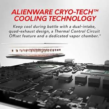 Alienware M17R5 Gaming Laptop - 17.3-inch FHD 480Hz Display, AMD Ryzen 9-6900HX, 32GB DDR5 RAM, 1TB ...
