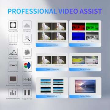 FEELWORLD FW759 Camera Monitor for Videographers