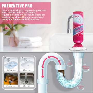 Drain Foam Cleaner, Foam Drain Cleaner, Sink Clog Remover for Bathroom Sinks, Washbasin, Tubs (2 PCS)