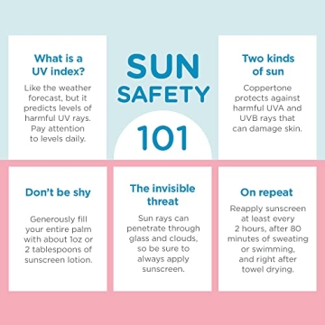 Coppertone WaterBabies SPF 50 Baby Sunscreen Lotion 8 Fl Oz