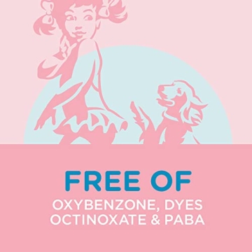 Coppertone WaterBabies SPF 50 Baby Sunscreen Lotion 8 Fl Oz