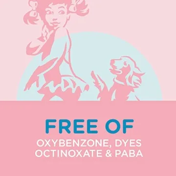 Coppertone WaterBabies SPF 50 Baby Sunscreen Lotion 8 Fl Oz