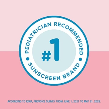 Coppertone WaterBabies SPF 50 Baby Sunscreen Lotion 8 Fl Oz