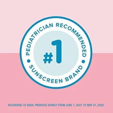 Coppertone WaterBabies SPF 50 Baby Sunscreen Lotion 8 Fl Oz