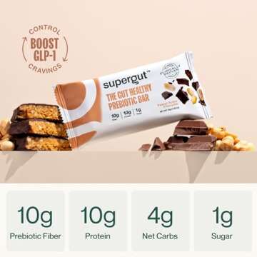 Supergut GLP-1 Boosting Prebiotic Bars - Peanut Butter Chocolate Flavor, Keto-Friendly & Nutritious ...