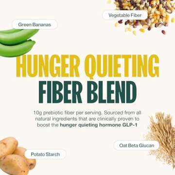 Keto-Friendly Supergut GLP-1 Gut Health Bars