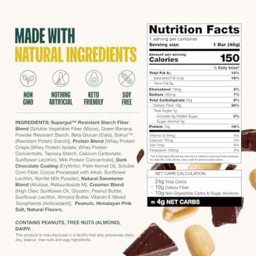 Keto-Friendly Supergut GLP-1 Gut Health Bars