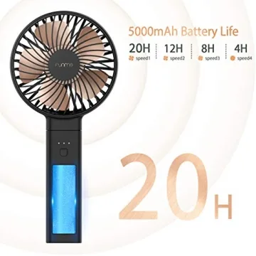 OUTXE Funme Portable Handheld Fan with 5000mAh Battery