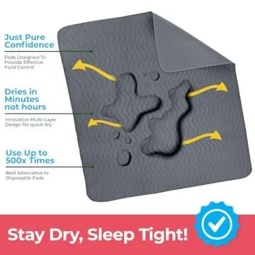 Utopia Bedding Reusable Underpads for Adult and Kids