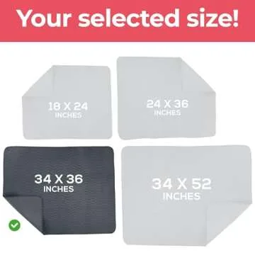 Utopia Bedding Reusable Underpads for Adult and Kids