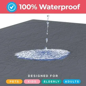 Utopia Bedding Reusable Underpads for Adult and Kids