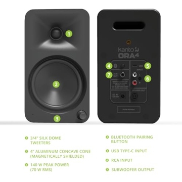 Kanto ORA4 140W Reference Speakers Black - Bluetooth Enabled