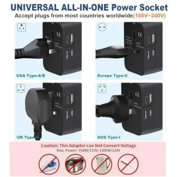 Universal Travel Adapter with USB C for Global Charging