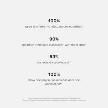 U Beauty The Super Tinted Hydrator Hyaluronic Acid Moisturizing Cream - Mega-Dose Skin Hydrator for Supple, Smooth, and Softer-Looking Skin For Up To 48 Hours - Shade 1-1.0 oz