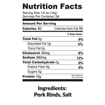 Pork Panko - 0 Carb Pork Rind Bread Crumbs - Keto and Paleo Friendly, Naturally Gluten-Free and Carb...