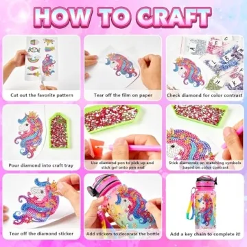 Craft Your Own Unicorn Water Bottle Kit for Kids