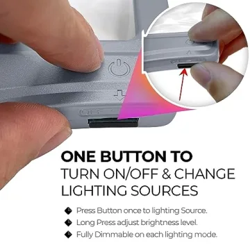 Shop MAGNIPROS 5X LED Magnifying Glass for Better Reading