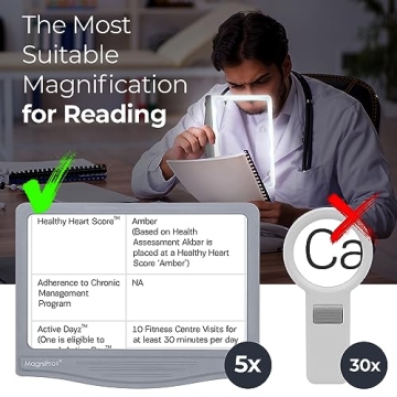 Shop MAGNIPROS 5X LED Magnifying Glass for Better Reading