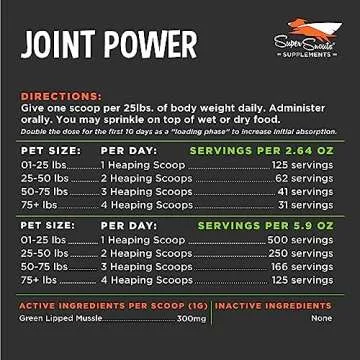 Super Snouts Joint Power – 5.29oz Powder – Joint Supplement for Dogs and Cats with 100% Green Lipped Mussel Helps Ease Discomfort & Stiffness– Made in The USA