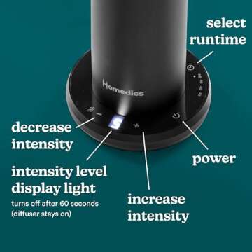 Homedics SereneScent Waterless Home Fragrance Diffuser, Use with Homedics SereneScent Oil (Sold Separately), Patented Air Diffusion Technology, Clean & Natural Fragrance, Enhances Mood, Large Rooms