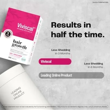 Viviscal Hair Growth Supplements for Fuller Hair - 180 Tablets