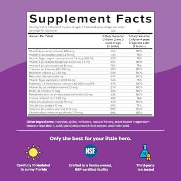 Renzo’s Picky Eater Kids Multivitamin with Iron & D3